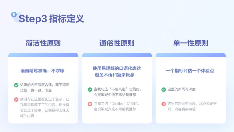 用户满意度评估模型搭建和检验方法探讨